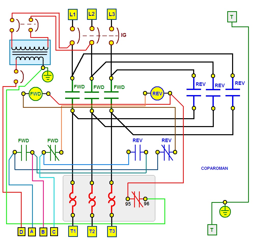diagrama de conexiones