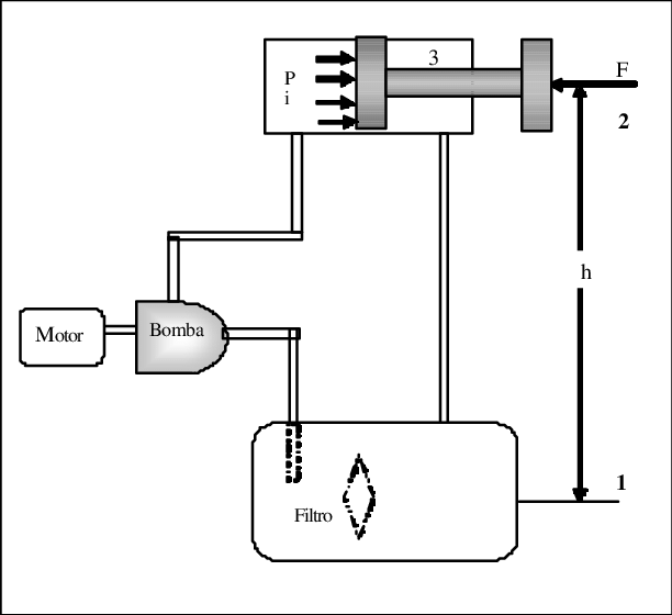 diagrama hidraulico de alberca