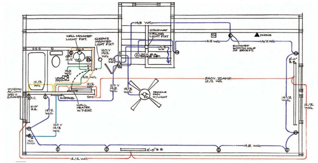 diagrama de instalacion electrica yamaha ybr 125