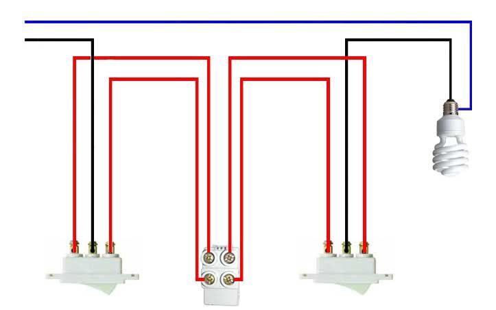 diagrama de instalacion electrica domiciliaria