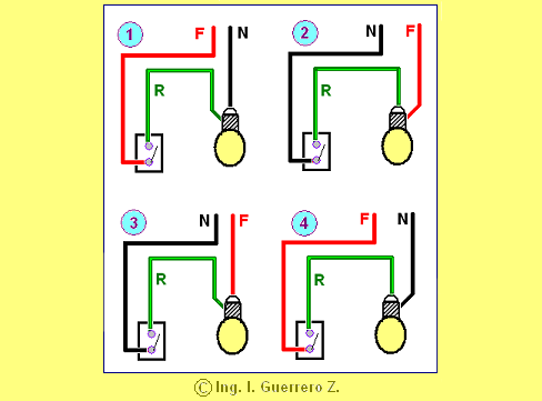 interruptor sencillo diagrama