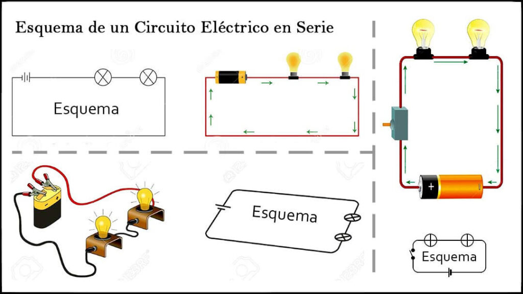 diagrama de circuito en serie paralelo y mixto