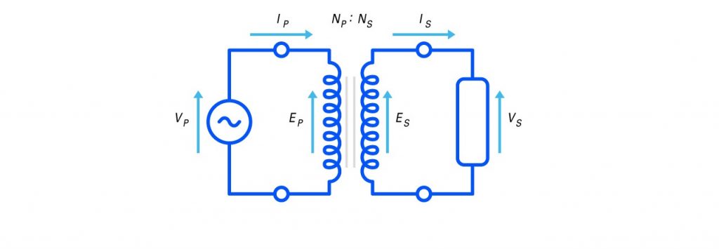 diagrama de un transformador trifasico