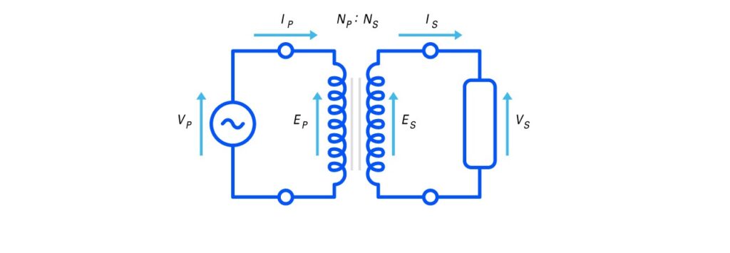 diagrama electrico de transformador de microondas
