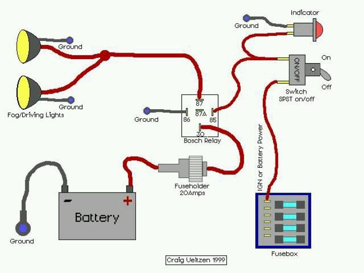 diagrama de electricidad de moto