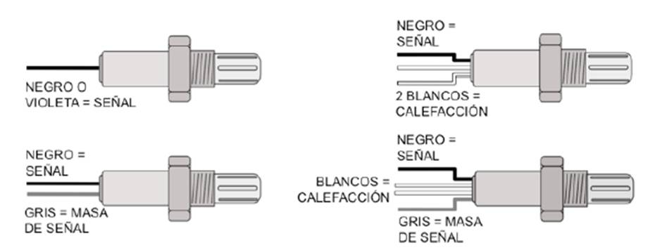 diagrama sensor de oxigeno 4 cables toyota