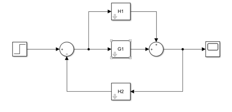 Diagrama De Bloques ¡descarga And Ayuda 2024 1105