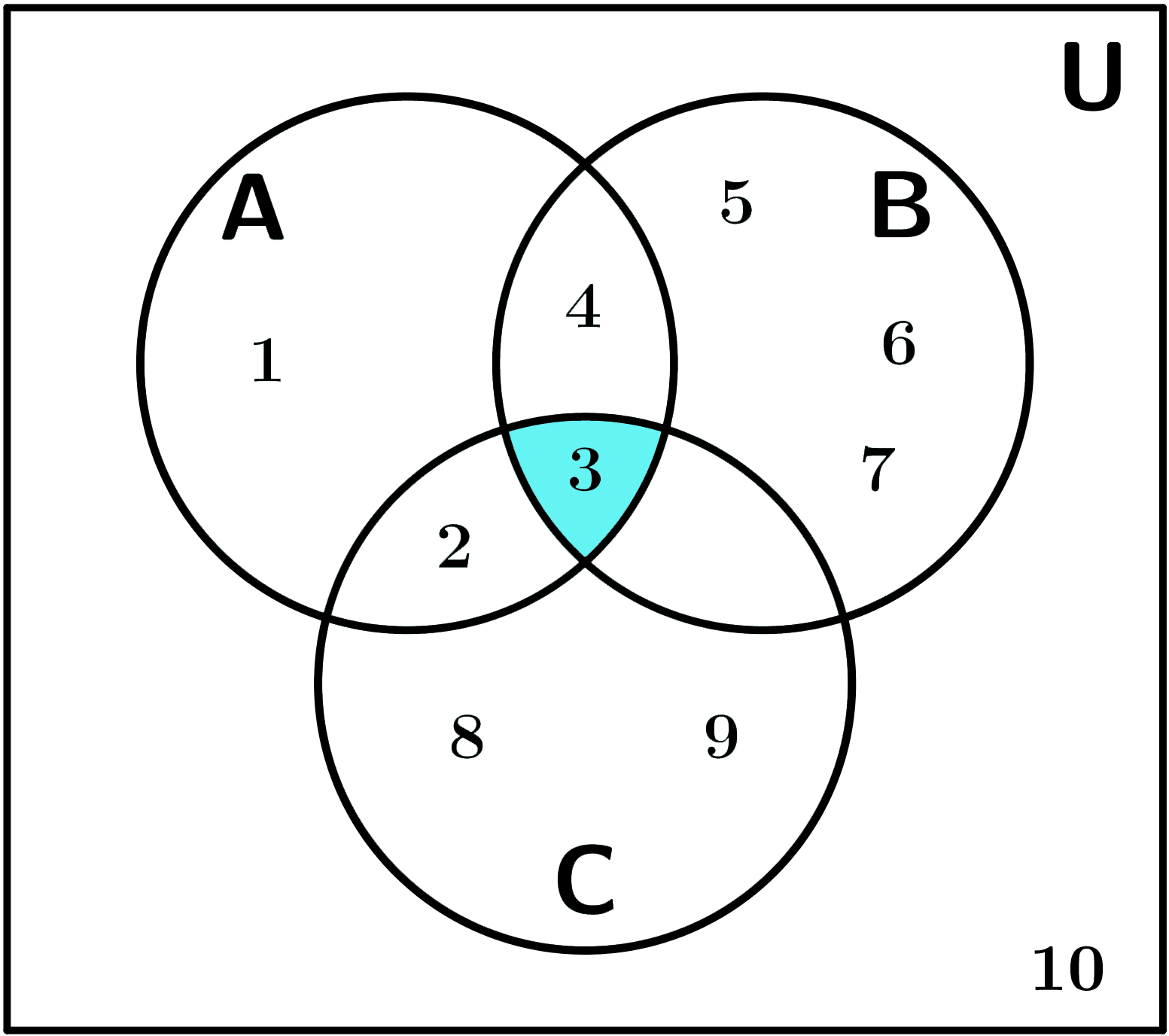 Diagrama De Venn ¡Descarga & Ayuda 2024!