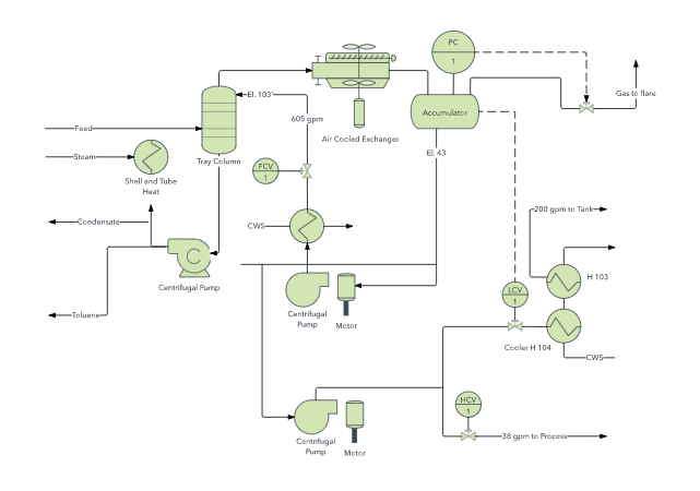 diagrama de tubería e instrumentación pdf