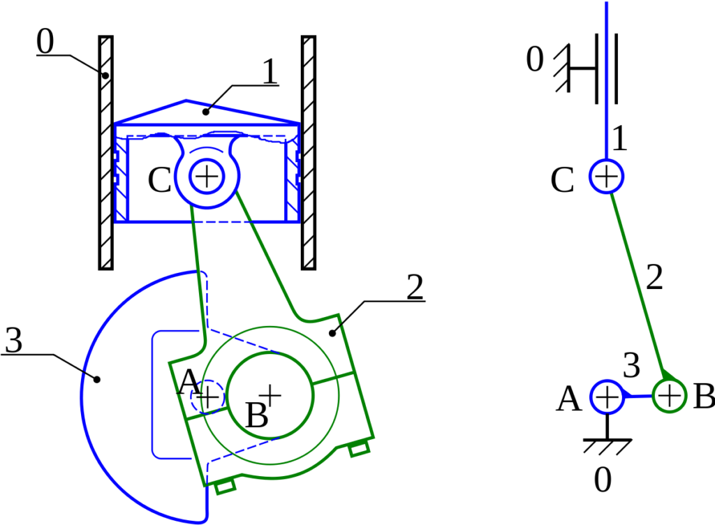 diagrama cinematico de un limpiaparabrisas