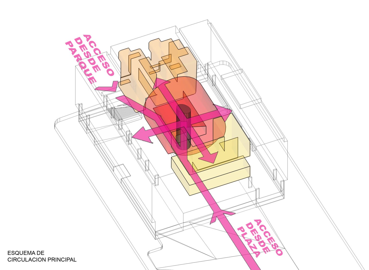 Diagramas De Arquitectura Diagrama De Funcionamiento Porn Sex Picture 9129