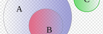 Diagrama de Euler