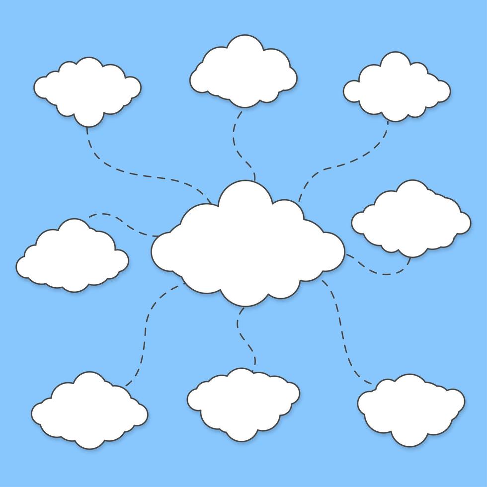 ejemplo de diagrama de nubes