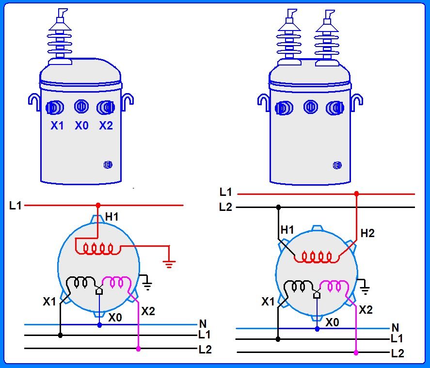 diagrama electrico de un transformador trifasico